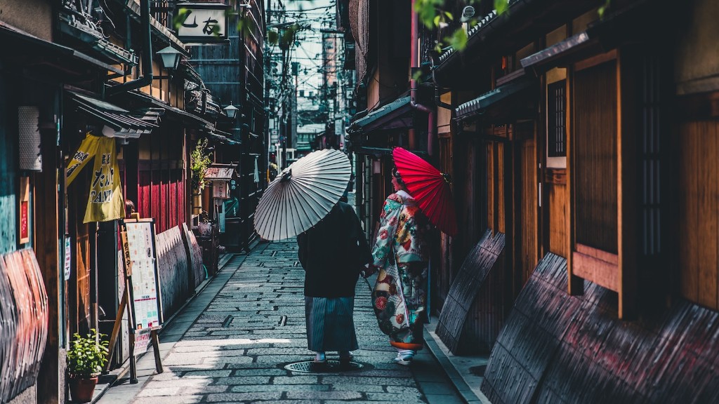 Πράγματα που χρειάζεστε όταν ταξιδεύετε στην Ιαπωνία