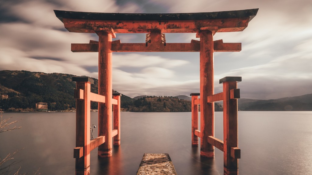 Χώρες κοντά στην Ιαπωνία για να ταξιδέψετε